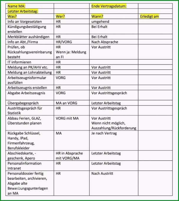 checkliste und vorlage fuer offboarding muss man beachten wenn mitarbeitende das unternehmen verlassen