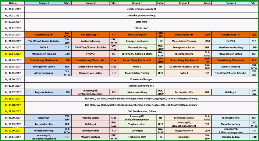 nstplan