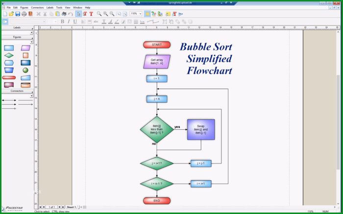 flussdiagramme