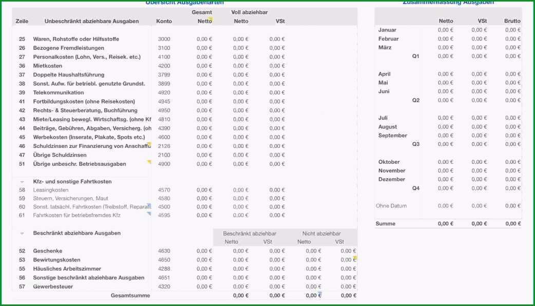 einnahmen uberschuss rechnung vorlage pdf