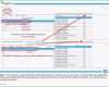 Beste Excel Diagramm Vorlage Swim Lane Diagram Template Excel