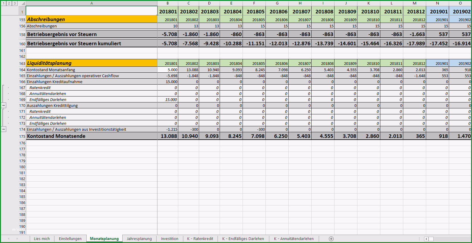excel vorlage finanzplan businessplan