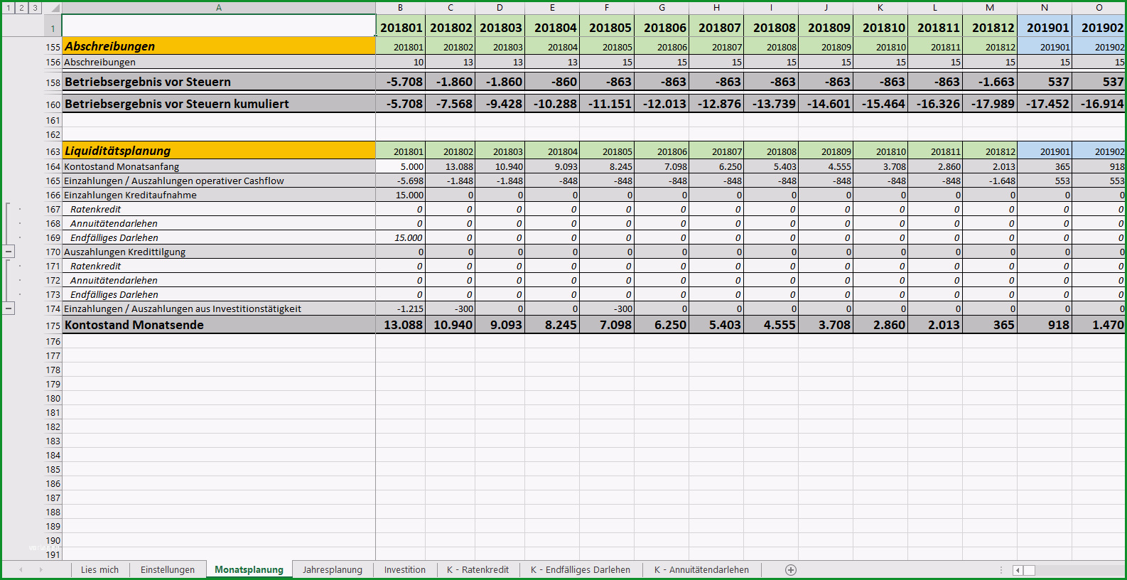 excel vorlage finanzplan businessplan