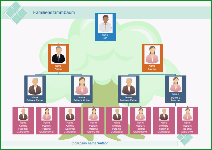 family tree template