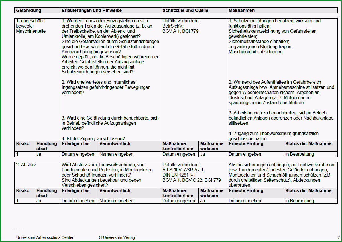 gefaehrdungsbeurteilung arbeiten im triebwerksraum