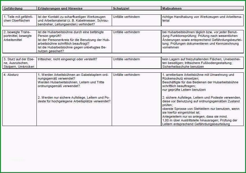 gefahrdungsbeurteilung brandschutz vorlage regelmasigbemerkenswert gefahrdungsbeurteilung geruste und fahrbare arbeitsbuhnen