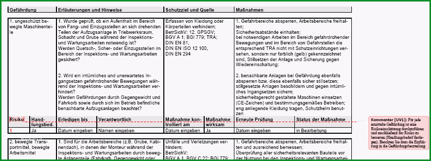 gefaehrdungsbeurteilung inspektion und wartung