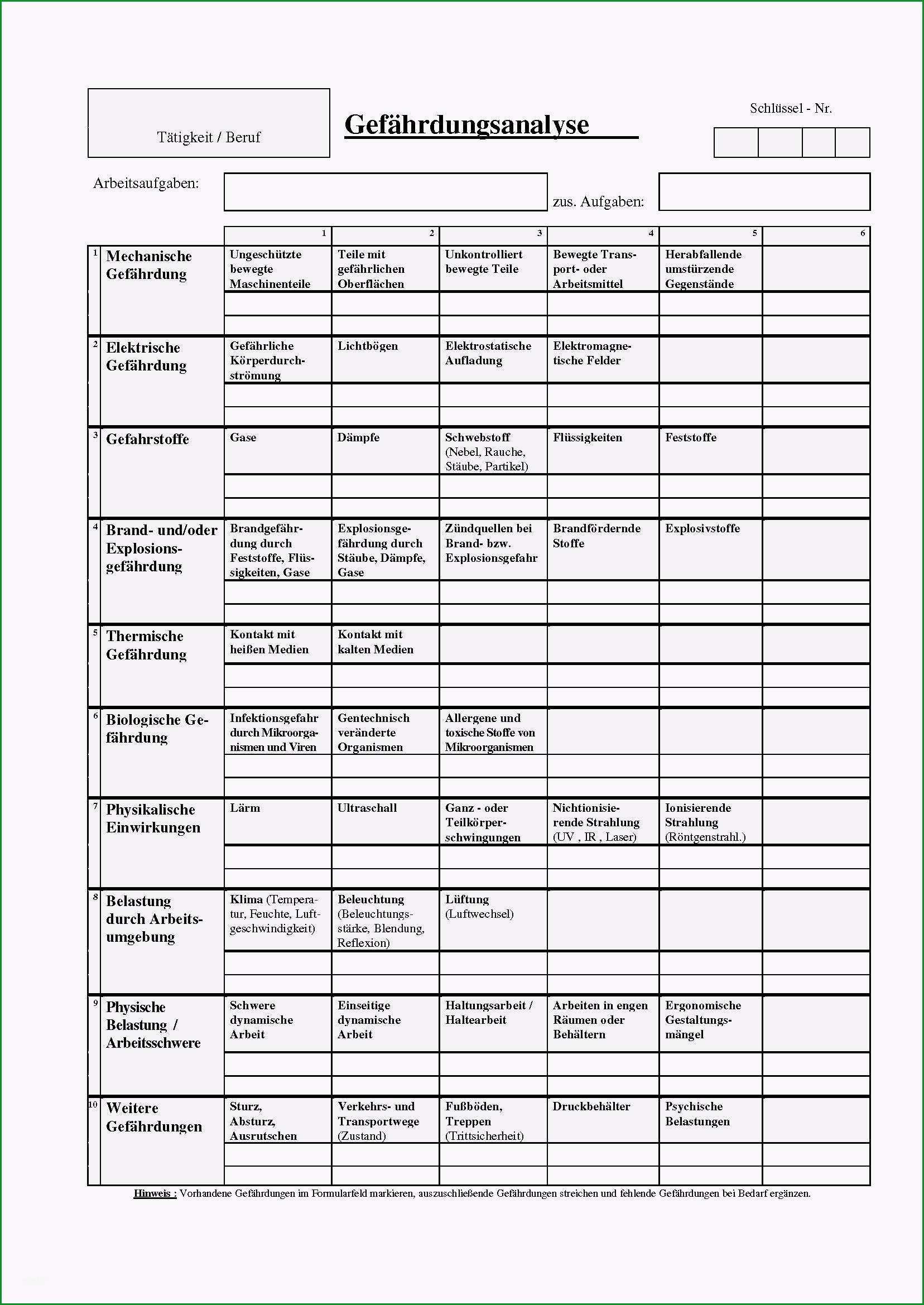 gefahrdungsbeurteilung vorlage pdf