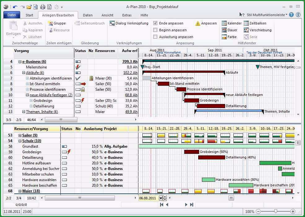 kapazitatsplanung excel vorlage elegant ausgezeichnet kapazitatsplanung excel vorlage ideen