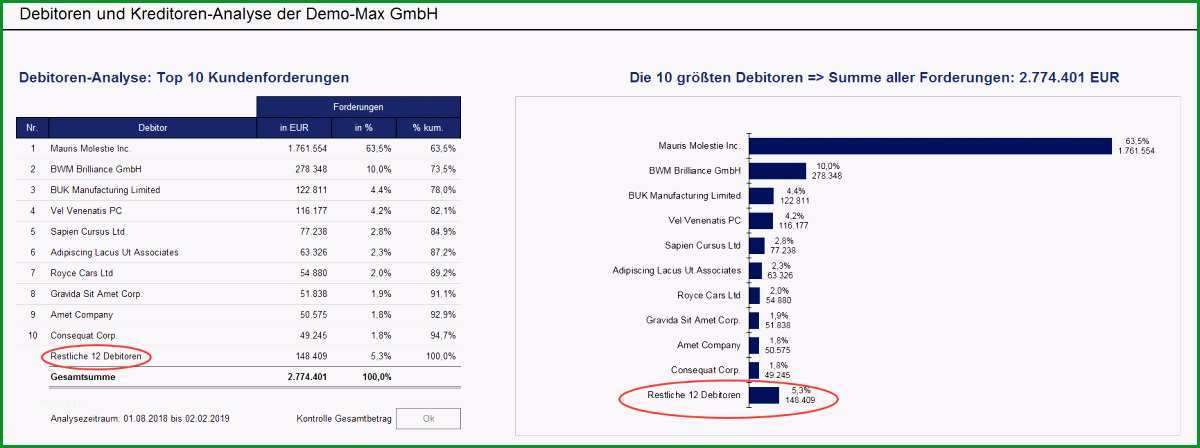 kassenbuch software gobd neu datev kassenbuch vorlage excel machen swot analyse excel dann swot