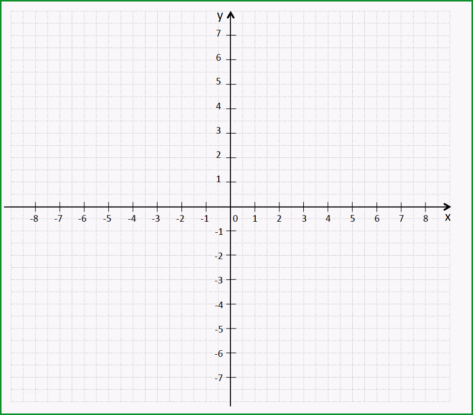 22 Faszinieren Koordinatensystem Vorlage Sie Müssen Es Heute Versuchen 1