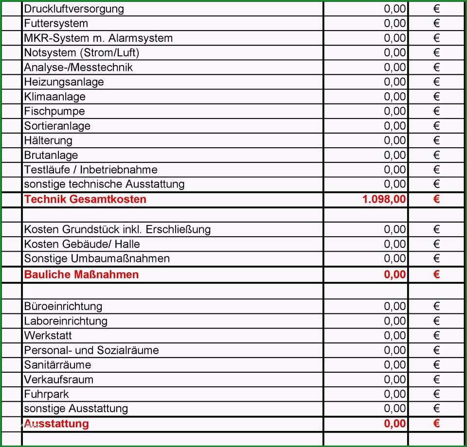 kosten nutzen analyse vorlage excel