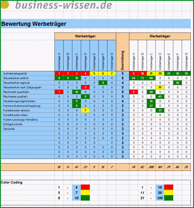 marketingplan