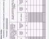 Beste Mitarbeiterbeurteilung Vorlage Excel 14 Laufzettel Vorlage