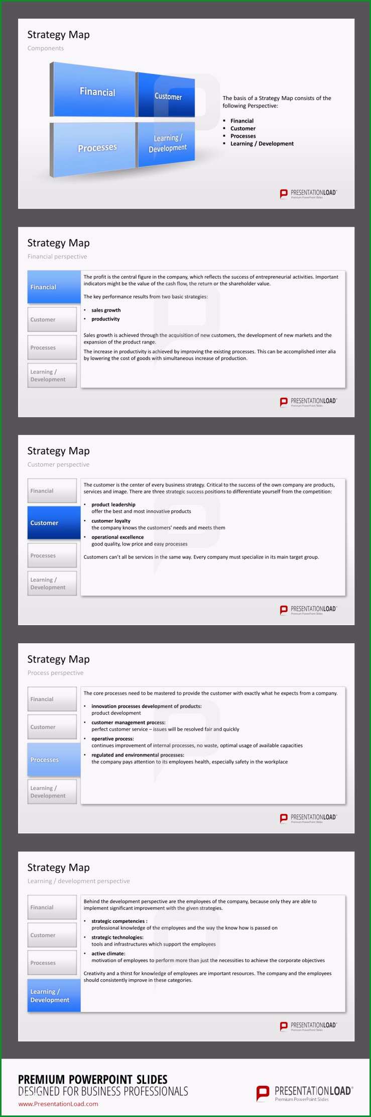 Hervorragen Powerpoint organigramm Vorlage Kostenlos Für Sie 4