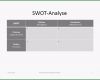 Beste Projektmanagement24 Blog Swot Analyse Im