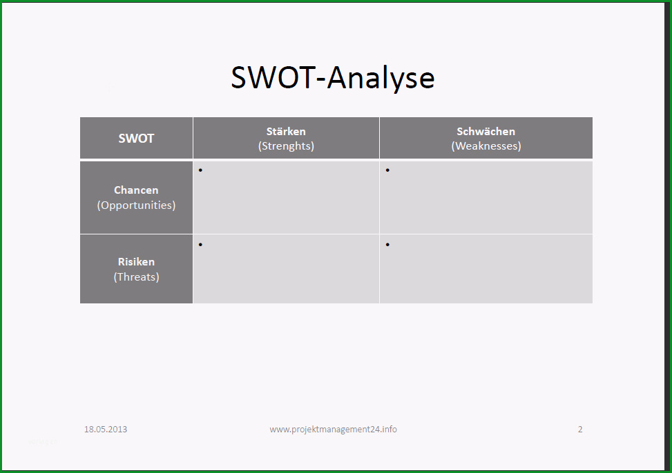 swot analyse projektmanagement risikomanagement vorlage powerpoint