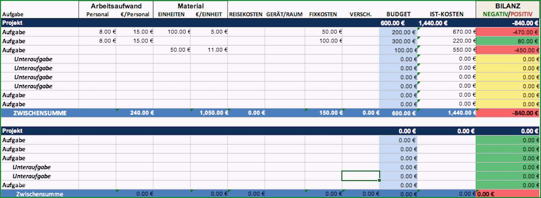 projektstrukturplan vorlage excel kostenlos awesome kostenlose excel zusammen projektstrukturplan vorlage excel kostenlos