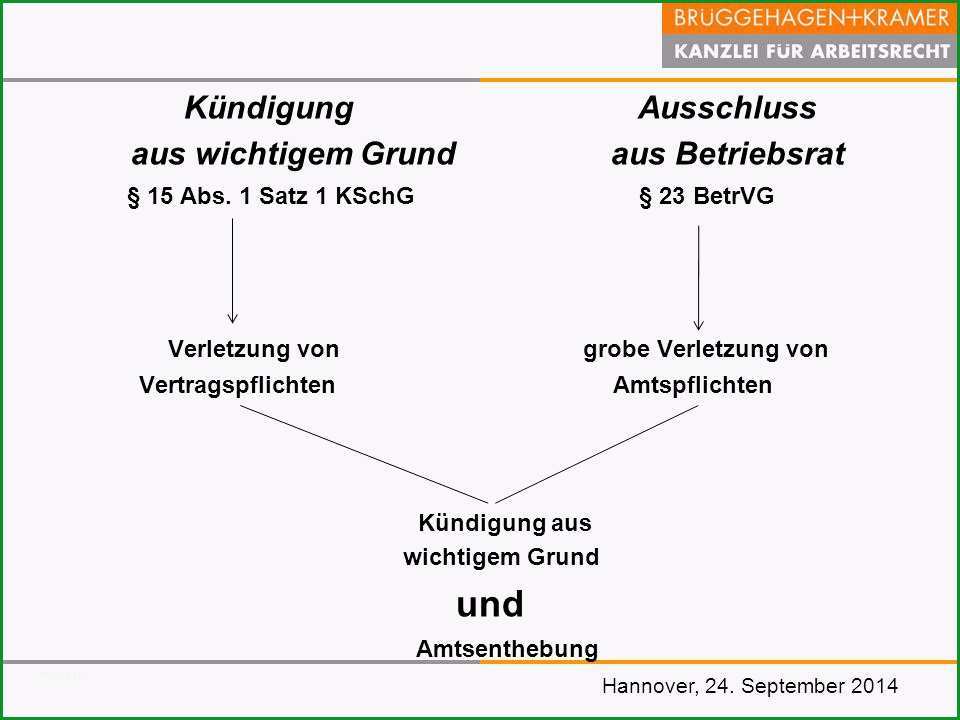 23 Unglaublich Kündigung Aus Wichtigem Grund Vorlage Für Deinen Erfolg 4