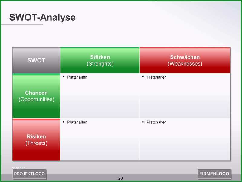 Beste Swot Analyse Im Projektmanagement Mit Powerpoint Vorlage