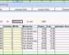 Beste Vorlage Kapazitätsplanung Schöne Excel tool Rs