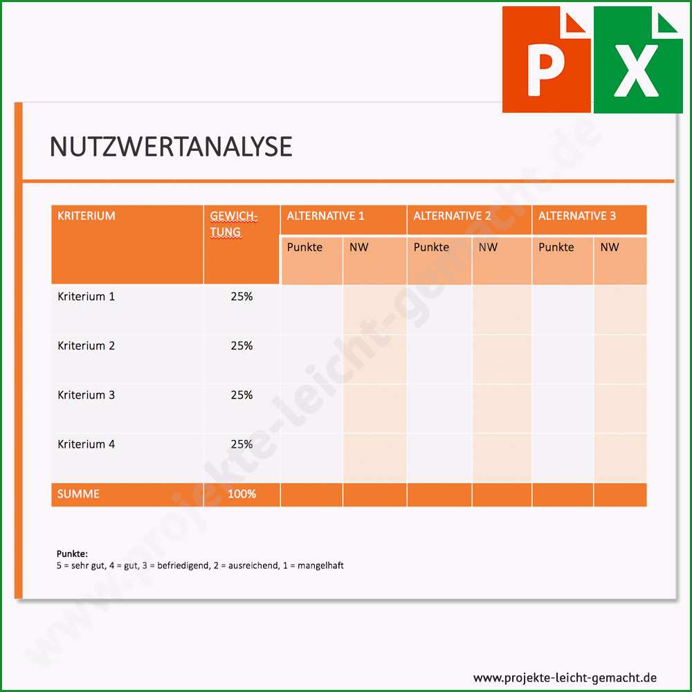 vorlage nutzwertanalyse