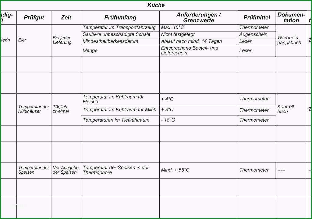 15 putzplan vorlage kostenlos