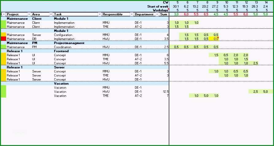 projektzeitplan excel vorlage yhbkpw