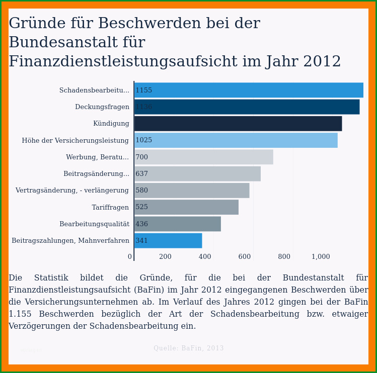 aachenmunchener kundigungsfrist