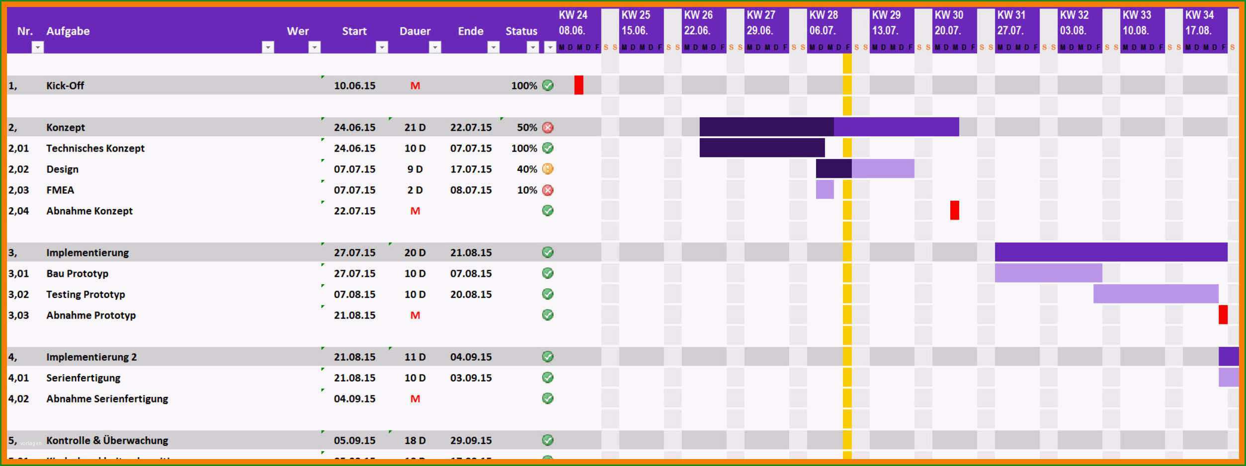 20 zeitplan vorlage excel