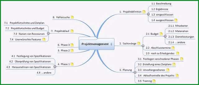 arbeitsplan vorlage kostenlos