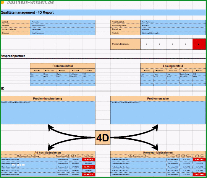 4d report
