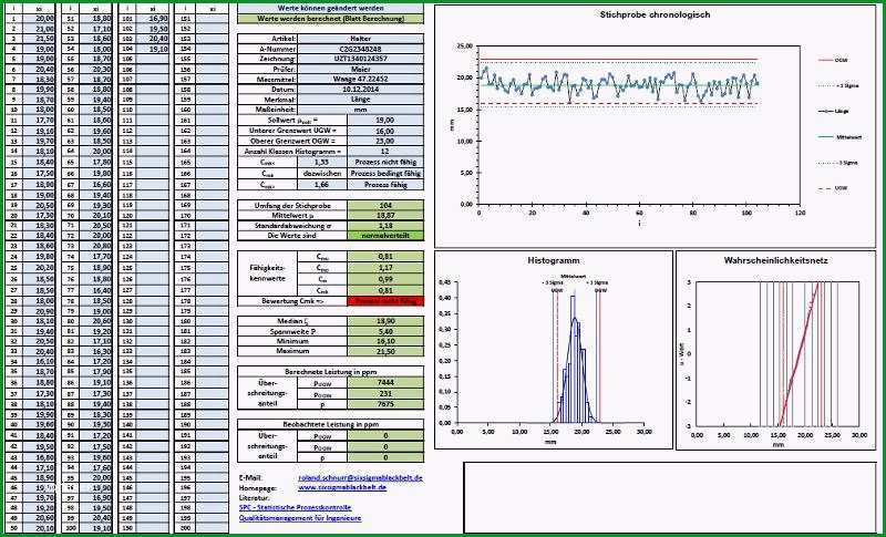 79 elegant lastenheft vorlage excel bilder energyvisionlastenheft vorlage excel