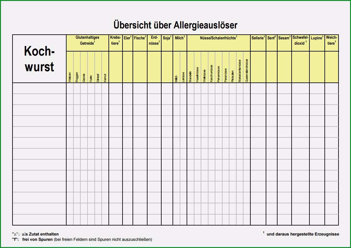 allergenliste gastronomie vorlage schn hygienecheck allergenliste zum ausdrucken