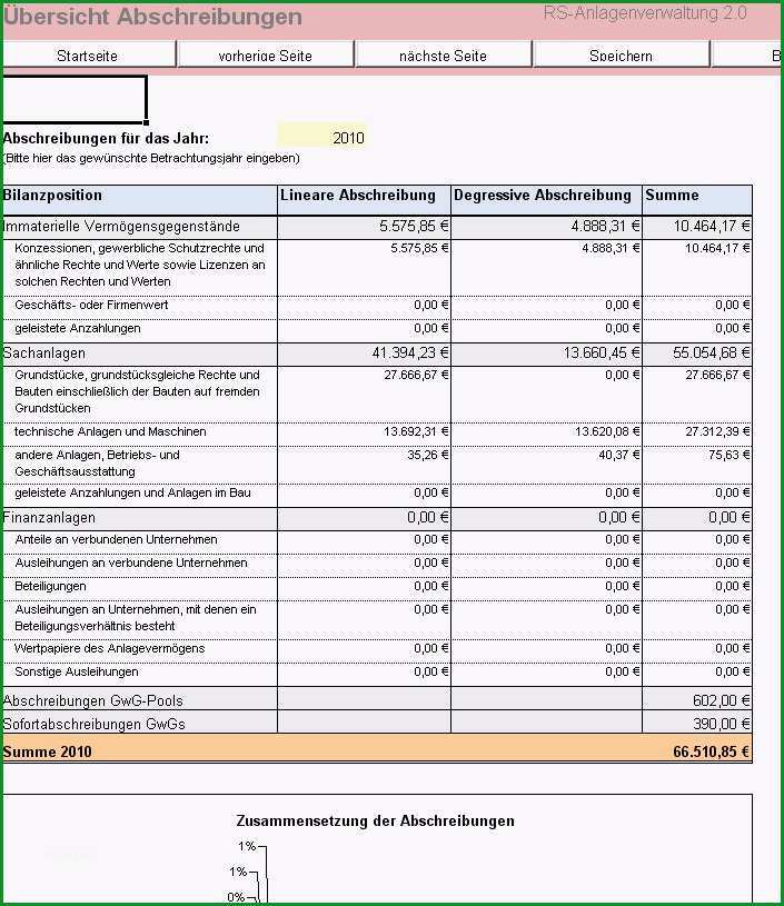 RS Anlagenverwaltung