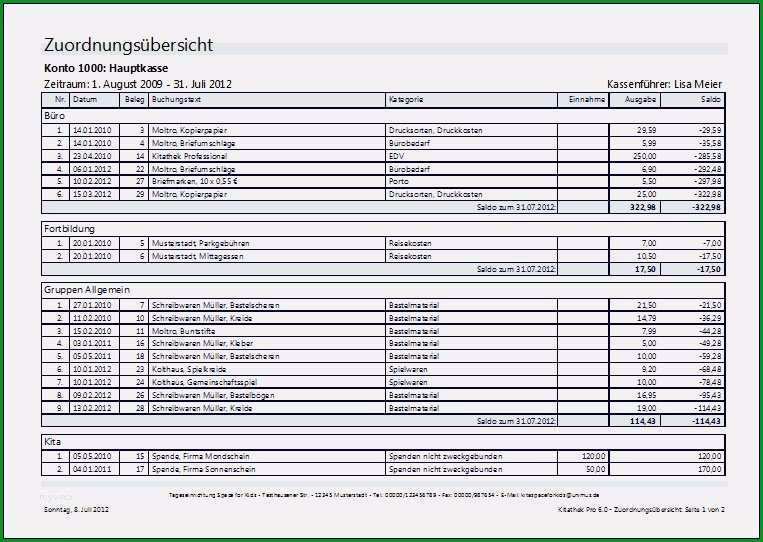 arbeitsstunden pro monat vorlage grosartig kassenbuch kitathek pro