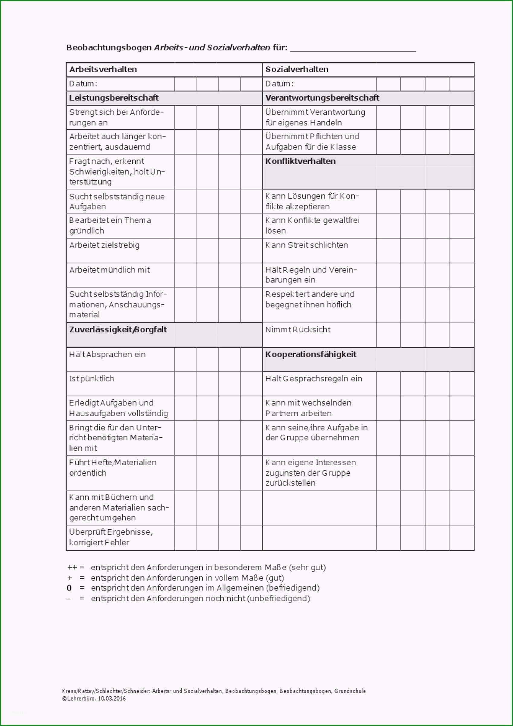 beobachtungsbogen krippe vorlage neu arbeitshilfen · grundschule · lehrerburo