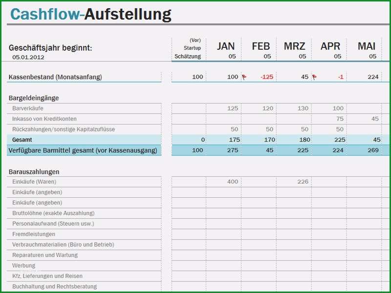 bestandsliste excel vorlage erstaunlich cashflow aufstellung