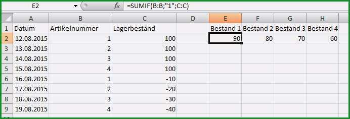 bestandsliste excel vorlage neu excel lagerbestand wareneingang ausgang technik