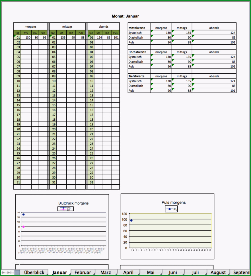 blutdruck tabelle als excel vorlage excel vorlagen fur jeden zweck fur blutdrucktabelle excel