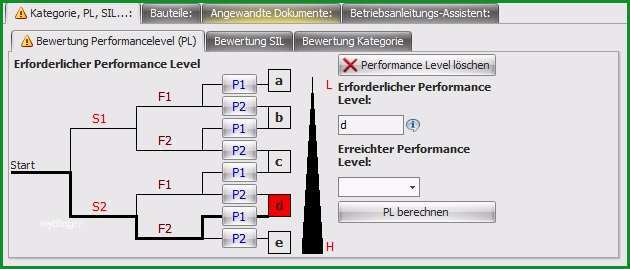 ce konformitatserklarung vorlage wunderbar praxissoftware safexpert risikobeurteilung und ce