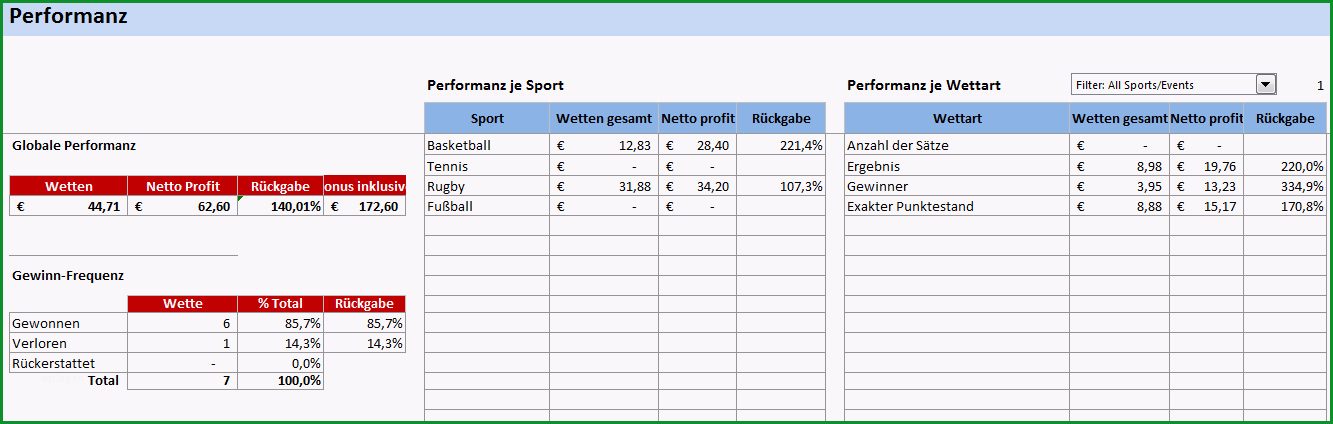 tippspiel excel vorlage fuer ihre sportwetten