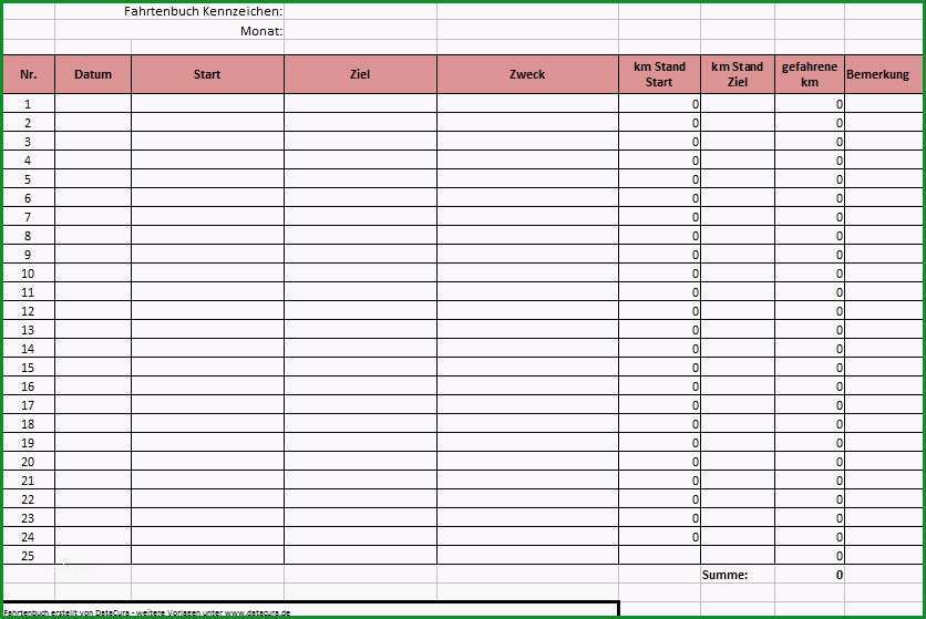 einfaches fahrtenbuch vorlage