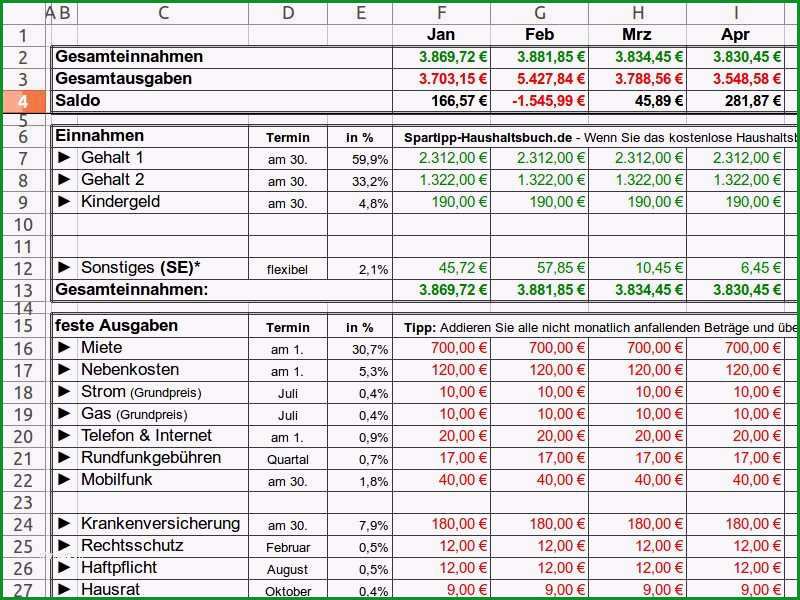 einnahmen ausgaben tabelle vorlage 13 einnahmen ausgaben liste