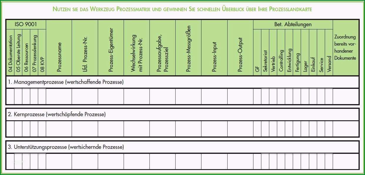 29 prozessbeschreibung vorlage kostenlos