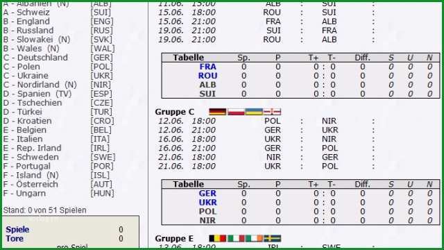 EM Tippspiel Euro 2016 Tippspiel Vorlage kostenlos en