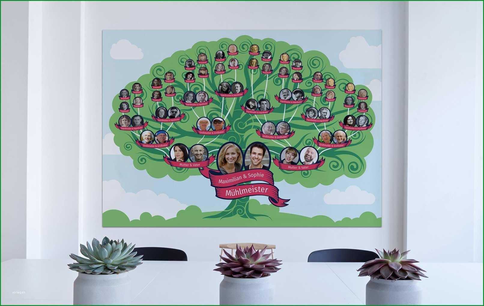 illustrativegrossflaechige vorlagen fuer deinen familienstammbaum 501