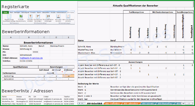 vorlagen und formulare