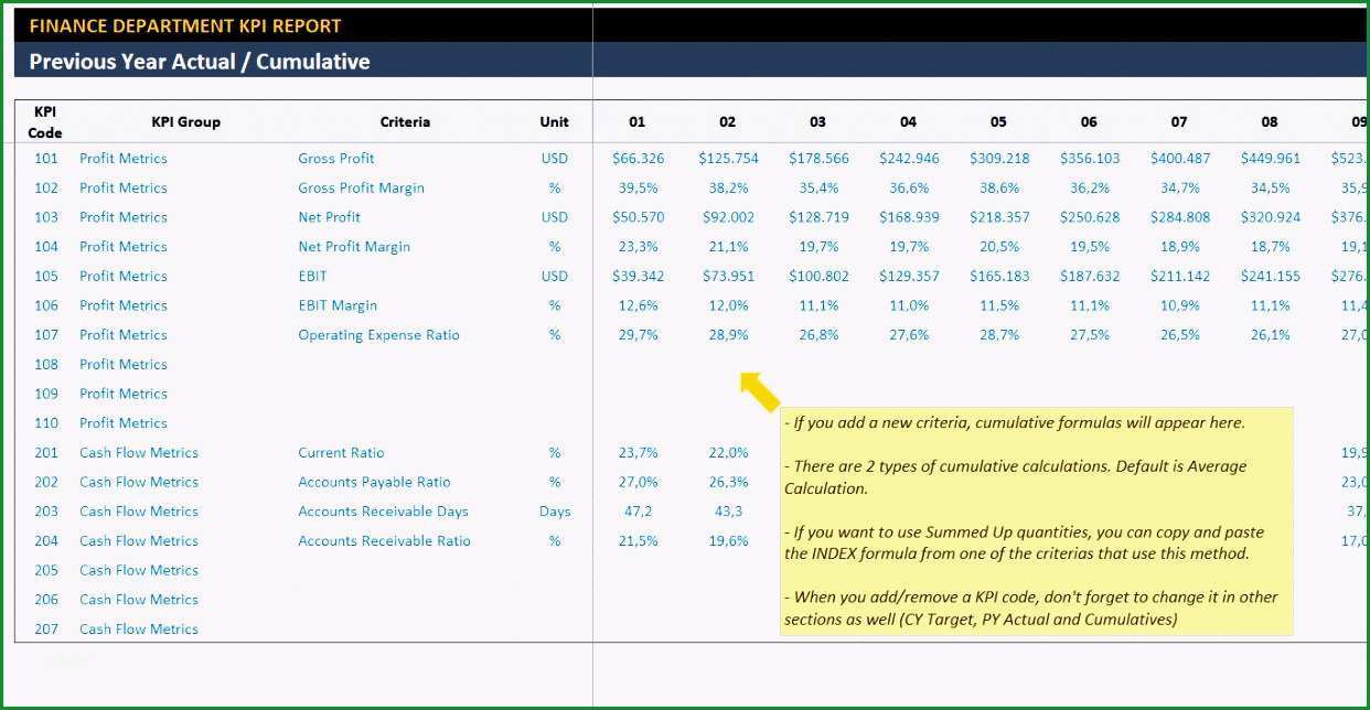 formlose gewinnermittlung vorlage excel