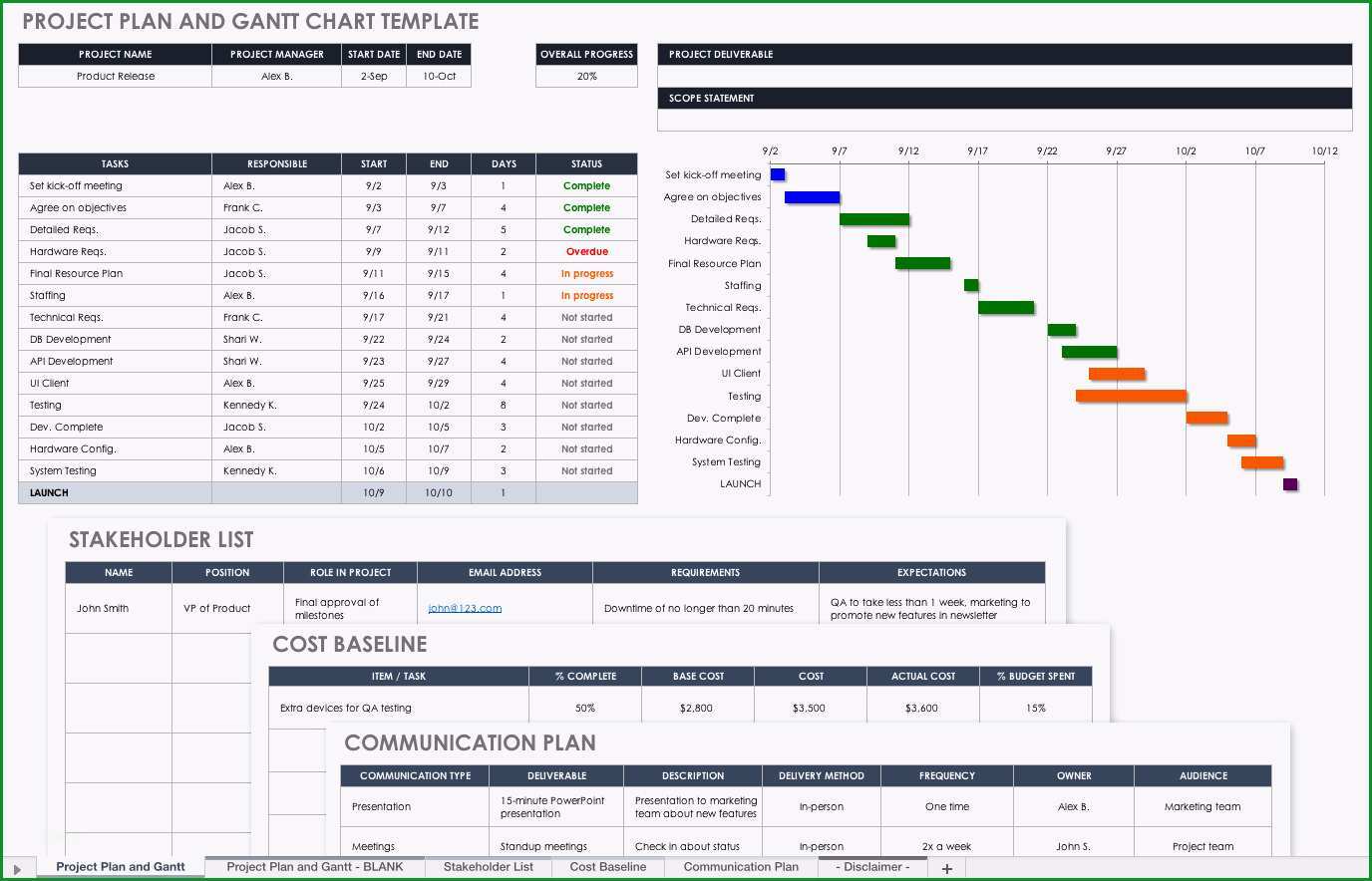 gantt chart excel vorlage